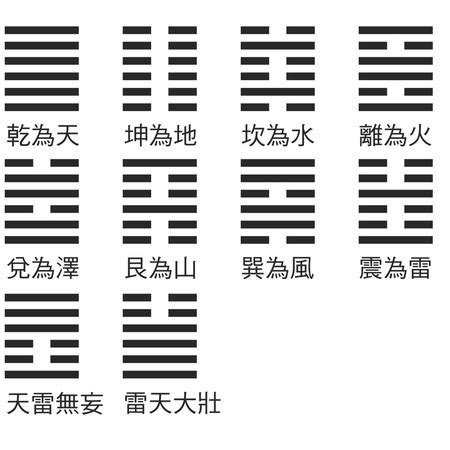 六沖卦|六沖卦六合卦－doppia2｜痞客